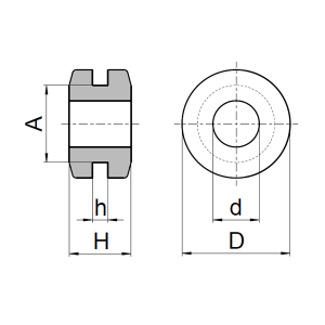 1x Durchgangst&uuml;lle 16x22x27 - 2,0mm  (PVC, schwarz,...